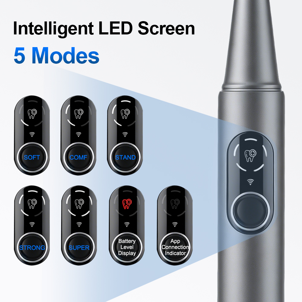 เครื่องขูดหินปูนอัลตราโซนิกแบบ - Lighting Visual บทวิจารณ์และราคา